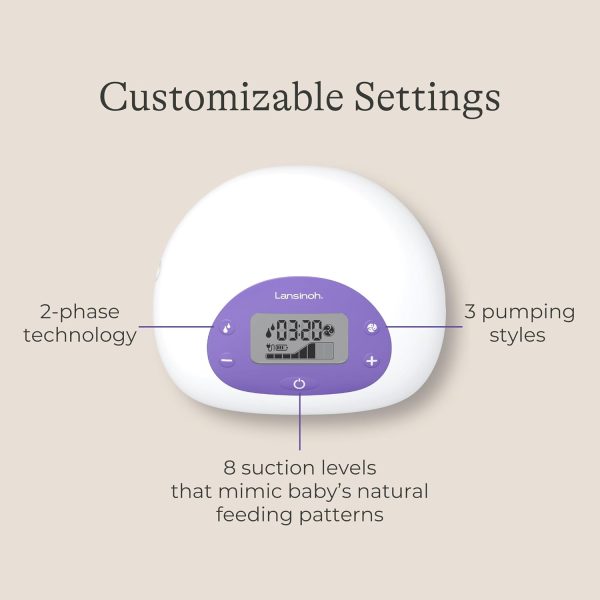 Breast Pump Lansinoh Signature Pro Portable-3