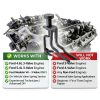 OEMTOOLS 3‑Valve Spring Compressor Manual Tool-1