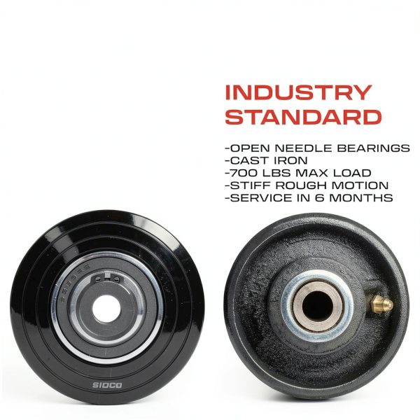 3.5 Inch V-Groove Wheel Sidco Supply Sliding Gate Heavy Duty Steel-4