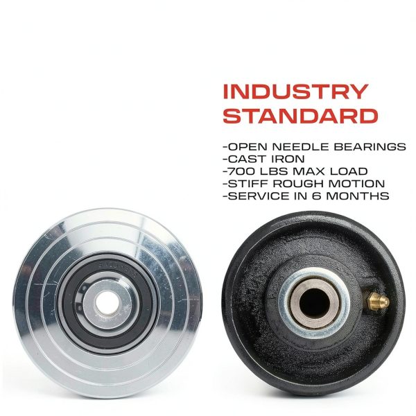 3.5 Inch V-Groove Gate Wheels Sidco Solid Steel Sliding Rollers with-5